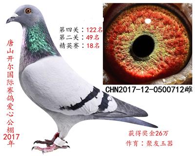 122